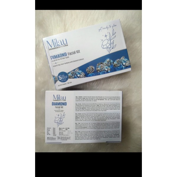 Facial kit 